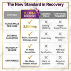 ILUNA Recovery Fast-Acting Herbal Hangover Relief – Premium Milk Thistle with Detox Herbs & Natural Pebbles – Liver Support & Inflammation Balance – Max Strength (10 Pk)