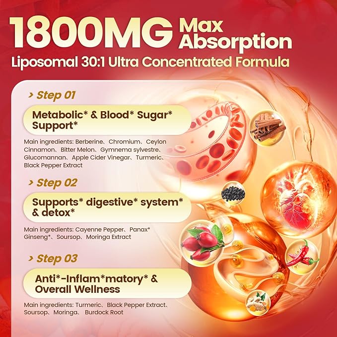 14-in-1 Berberine with Ceylon Cinnamon Supplement Liquid Drops, 1800mg + 30:1 Liposomal Tech with Cayenne Pepper Soursop Chromium Bitter Melon Turmeric Moringa Gymnema Glucomannan, GLP Support 3Bottle