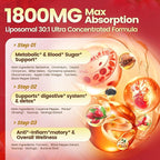 14-in-1 Berberine with Ceylon Cinnamon Supplement Liquid Drops, 1800mg + 30:1 Liposomal Tech with Cayenne Pepper Soursop Chromium Bitter Melon Turmeric Moringa Gymnema Glucomannan, GLP Support 3Bottle