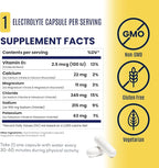 SaltStick Electrolyte Capsules with Vitamin D | Salt Pills with Electrolytes for Running, Endurance Sports Nutrition, Running Supplements | 100 Count Electrolyte Pills