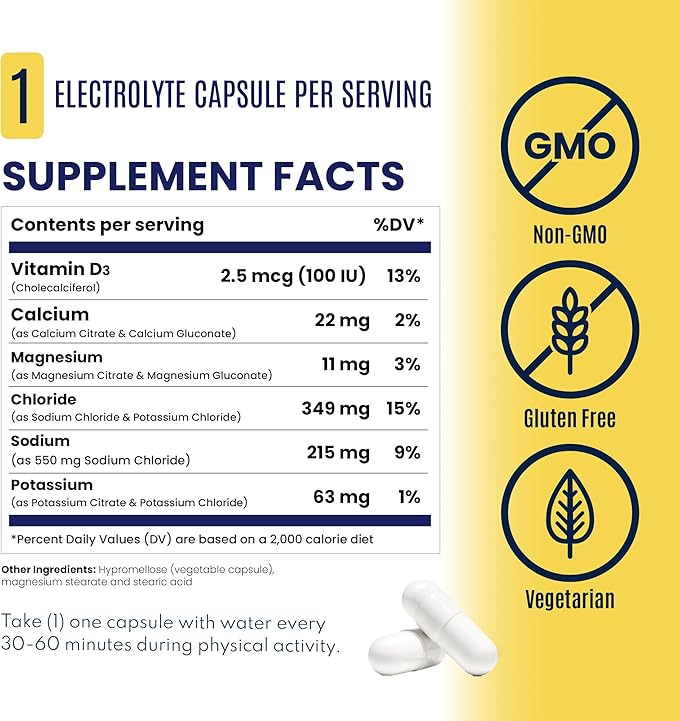 SaltStick Electrolyte Capsules with Vitamin D - 200 Electrolyte Pills for Running, Endurance Sports Nutrition, Salt for Dehydration - No Sugar, Gluten Free Hydration Tablets