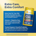 Renew Life Extra Care Digestive Prebiotic and Probiotic Gummies, Daily Supplement for Digestive and Immune Health, B. Coagulans and B. Subtilis, Dairy, Soy and gluten-free, 2 Billion CFU, 48 Count