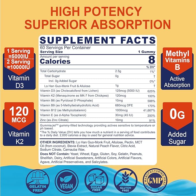 Vitamin D3 5000IU + K2 (MK-7) 120mcg, Sugar-Free Vitamin D3 K2 Filled Gummies with Vitamin B Complex - Methyl B12, B9, B6 | Vitamin E & Zinc, MCT Oil - Supports Bone & Teeth Strength, Immune, 2PACK