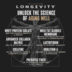 WILD SOCIETY Longevity Shake - Anti Aging Supplement - Protein Powder for Muscle Retention & Recovery, with Whey Isolate, Collagen & Creatine | Cacao Royale, 15 Servings