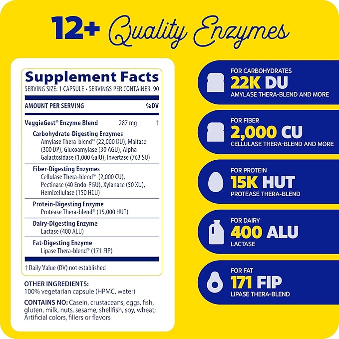 Enzymedica, VeggieGest, Digestive Enzymes, Supports Occasional Gas & Bloating Relief from High Fiber Meals, for Vegan & Vegetarian Diets, Enzyme Blend for Digestive Health, 90 Count