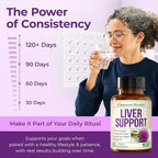 Vimerson Health Liver Cleanse Detox & Repair - Milk Thistle Supplement with Silymarin, Dandelion Root, Artichoke & Zinc for Liver Support, Digestion, Energy with Milk Thistle Extract, 120 Capsules