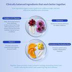 Cranberry for Cats - Urinary Tract Support, Bladder Health, Dog UTI, Bladder Stones, Incontinence Support (Powder for Cats)