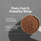 Muscletech Whey Protein Powder (Vanilla Cream, 2.2 Pound) - Nitro-Tech Ultimate Muscle Building Formula with Whey Protein Isolate - 30g of Protein, 3g of Creatine & 6.8g of BCAA - Packaging May Vary