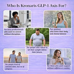 GLP-1 AXIS | Appetite Suppressant for Weight Loss & Natural GLP-1 Supplement for Weight Management, Odorless 8 in 1 Formula with Berberine & Green Tea Extract for Daily Energy Focus, Vegan, 90 Caps