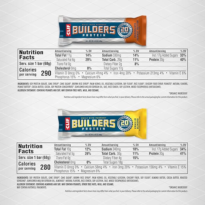 CLIF BUILDERS Protein Bars - Chocolate Peanut Butter and Vanilla Almond Flavor - Variety Pack - 20g Plant Based Protein - Gluten Free - Non-GMO - Low Glycemic - No Artificial Sweeteners - 2.4 oz. (10 Count)