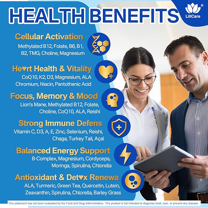 Methylated Multivitamin for Men & Women Gummies + Greens & Mushroom Blend, Methylfolate & B12, TMG, Choline, Daily Vitamin A, C, D3K2, E, B Complex, Coq10, ALA for Overall Wellness, Sugar Free, 60 Cts