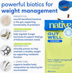 Native Pet GutWell Trim Down - Weight Management Dog Food Topper & Weight Loss Supplement Promotes Feelings of Fullness, Healthy Metabolism & Lean Muscles with Triple-Biotic & L-Carnitine - 60 Scoops