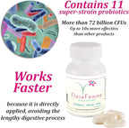pH Vaginal Probiotics Suppository - Supports pH Balance of Yeast & Bacteria for Feminine Freshness. Supports Restoration of Healthy Vaginal Flora & Vaginal Odor Management