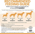 Salmon Oil for Dogs - Premium Fish Oil for Skin and Coat Health - Omega 3 Supplement - Supports Itchy Skin - 8 oz Liquid - Norwegian Dog Salmon Oil - Essential Dog Supplement