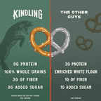 Kindling Protein Pretzels, Sea Salt, Dill Pickle, Honey Mustard, Garlic Parmesan, Kosher, 8-9 g Protein, 1-2 g of Total Sugar, No Artificial Flavors, Soy-Free, for Kids, Office 12 1.06oz Pack, 3 Each