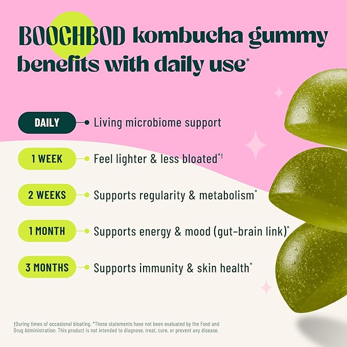 Probiotic Kombucha Gummy - Prebiotics, Probiotics, Postbiotics, Fiber Supplement, Slippery Elm, Dandelion Root, for Bloating, Gut Health - for Women and Men - Lemon Lime (Lemon Lime)