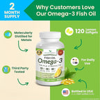 Triple Strength Omega 3 Fish Oil Supplements 2400mg | 120 Capsules, Burpless High Potency Lemon Flavor, High EPA DHA for Men & Women Ultra Pure Softgels | Joint Support, Eyes, Heart Brain Health Pills
