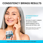Anti-Aging Face Moisturizer with Retinol, Collagen & Hyaluronic Acid - Made in USA - Moisturizer Face Cream for Women & Men - Firming & Hydrating Neck Cream - Day & Night Skin Care - 2-Pack