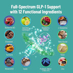 GLP-1 Support Probiotic Supplement for Weight Loss - Daily GLP1 Support for Women Men to Support Metabolism Healthy Gut & Boost Fat Burn - Natural Oral GLP-1 Support with Berberine HCl