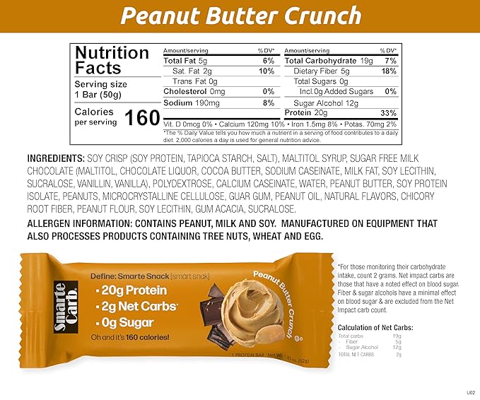 NuGo Smarte Carb 20g Protein 0g Sugar, 2g Net Carbs 160 Calories Brown, Sugar free Peanut Butter Crunch, 12 Count