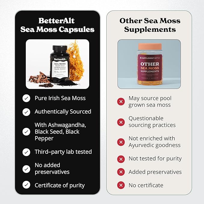 3000mg Iris Sea Moss, 2000mg Black Seed Oil, 1000mg Ashwagandha, 1000mg Burdrock Root, 1000 mg Bladderwrack with Black Pepper & Vitamin C |Vitality & Energy Support | All-in-one supplement| Pack of 2