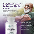 Milk Thistle+ Liver Support Blend | 580mg with Turmeric, Dandelion Root, Beet, & Black Pepper | for Liver Enzyme Support, Detox & Antioxidant Defense | 60 Capsules
