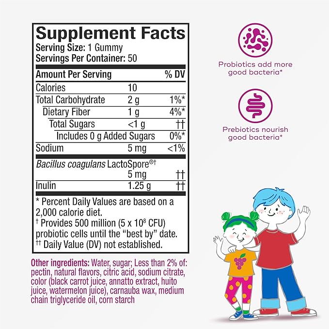 Align Probiotic, Kids Gummies, Prebiotic + Probiotic Helps Support a Healthy Digestive System*, #1 Doctor Recommended Probiotic Brand‡, 50 Gummies Packaging May Vary (Pack of 2)