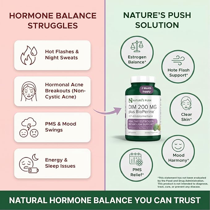 DIM 200mg Estrogen Balance for Women & Men Diindolylmethane Black Pepper for Non-cystic Acne, Hormone Balance, Menopause & Antioxidant Support Vegan Gluten Soy Free Non-GMO USA 2 month supply 60 caps