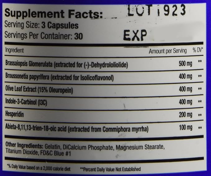 Serious Nutrition Solution Inhibit-E Capsules, 90 Count