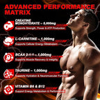 Creatine Monohydrate Gummies for Men & Women with L-Carnitine & Taurine – Pre-Workout Supplement for Muscle Strength, Energy Boost – Sugar Free, Vegan, Berry Flavor, Chewable Gummy 120 Count