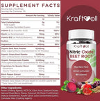 Nitric Oxide Beet Root Gummies with Grapeseed Powder, Pomegranate Powder, Vitamin C & B12 – Sugar-Free, Mixed Berry Flavor – 60 Gummies