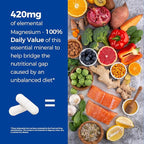 10 in 1 Magnesium Complex, 420mg Elemental Magnesium | Ultra Strength, Max Absorption | Chelated Magnesium Supplement for Nerves, Bone & Heart Health | Non-GMO, 120 Vegan Capsules