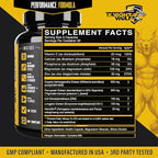 Night Wolf Supps KSM-66 Organic Ashwagandha 600mg, Fenugreek, Natural Anabolic and Muscle Support - with AstraGin for High Absorption - USA Made & Non GMO 3rd Party Tested - 90 Capsules