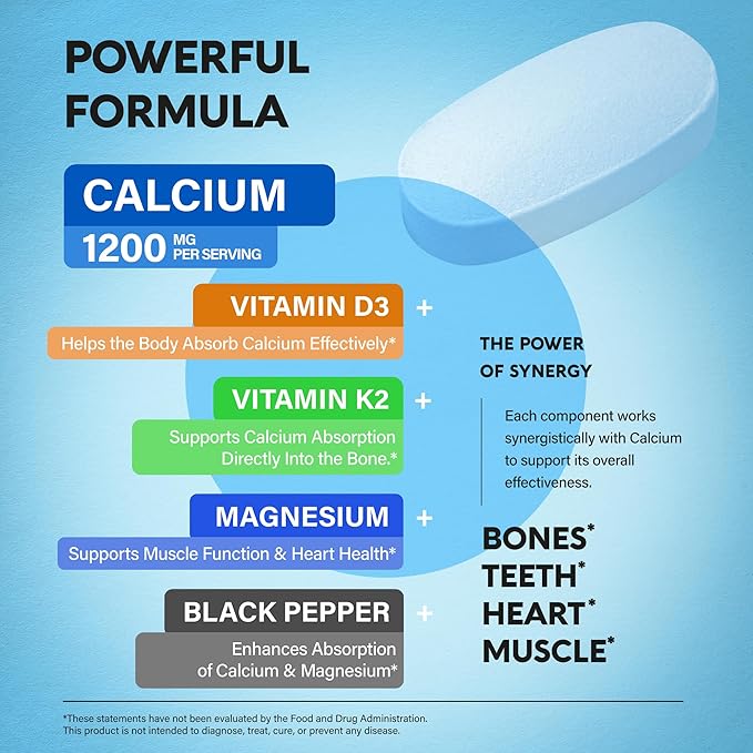 Calcium 1200 mg with Vitamin D3 - Calcium Citrate Supplements for Women & Men - Bone Health, Strength & Density - High Absorption & Slow Release - Lab Tested, Made in USA - 180 Tablets, 60 Days Supply