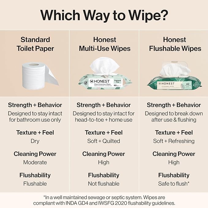 The Honest Company Hypoallergenic Flushable Wipes for Sensitive Skin, Tropical Leaves, 42 Count