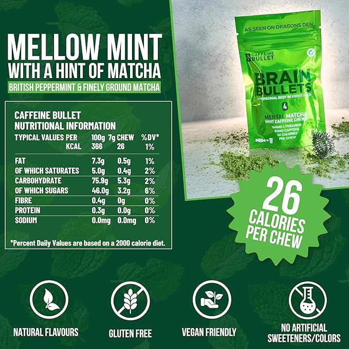 160mg L-Theanine + 80mg Caffeine Chews – Mint Matcha Flavour, Increases Productivity, Mental Clarity, Alertness | 2 Packs - 16 Servings | Brain Bullet | Energy Gum & Focus Gummy Upgrade