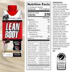 Labrada Lean Body Ready-to-Drink Cookies and Cream Protein Shake, 40g Protein, Whey Blend , 0 Sugar, Gluten No, 22 Vitamins & Minerals, (Recyclable Carton & Lid - Pack of 12) LABRADA , 17 Fl Oz (Pack of 12)
