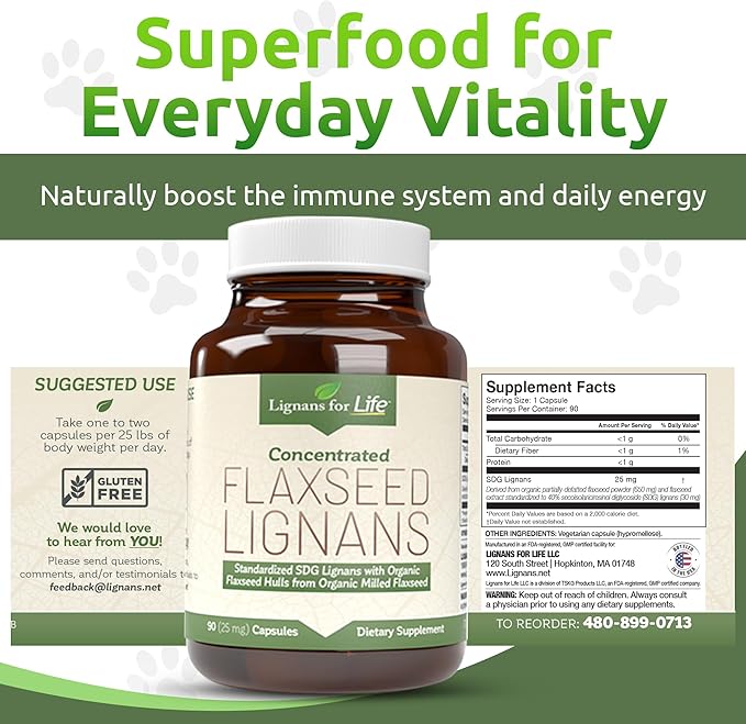 Lignans For Life Flaxseed and SDG - Omega 3 Fatty Acids, Fiber Antioxidants - Helps Improve Shiny Coat, Digestive and Heart Health, 25mg, 90 Capsules, 1 Pack