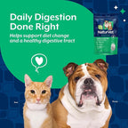 NaturVet – Digestive Enzymes - Plus Probiotics & Prebiotics – Helps Support Diet Change & A Healthy Digestive Tract – for Dogs & Cats – 10 oz Powder