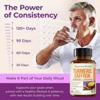 Saffron Supplements – 89mg Saffron Extract, 1000mg Turmeric Curcumin, Ceylon Cinnamon & Cardamom – Daily Mood, Joint & Metabolic Support – Joint Supplements for Women & Men – 180 Capsules