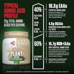 Dymatize Vegan Plant Protein, Smooth Vanilla, 25g Protein, 4.8g BCAAs, Complete Amino Acid Profile, 15 Servings