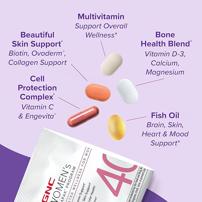 GNC Women’s 40+ Vitapak, 5-in-1 Multivitamin Pack, Healthy Hormones, Brain Health, Metabolism, Bone Strength, Edible Dietary Supplement, 30 Servings