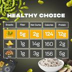 Where You Bean Edamame Beans Snack (Truffle Salt) - Crunchy and Dry Roasted Edamame Beans - High Protein Snacks, Keto and Vegan Healthy Snacks for Adults & Low Carb Asian Snack 3oz (Pack of 4)