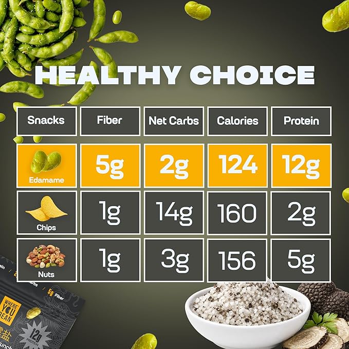 Where You Bean Edamame Beans Snack (Truffle Salt) - Crunchy and Dry Roasted Edamame Beans - High Protein Snacks, Keto and Vegan Healthy Snacks for Adults & Low Carb Asian Snack 3oz (Pack of 4)