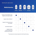 Pure Encapsulations O.N.E. Multivitamin - Once Daily Multivitamin with Antioxidant Complex Metafolin, CoQ10, and Lutein to Support Vision, Cognitive Function, and Cellular Health* - 120 Capsules