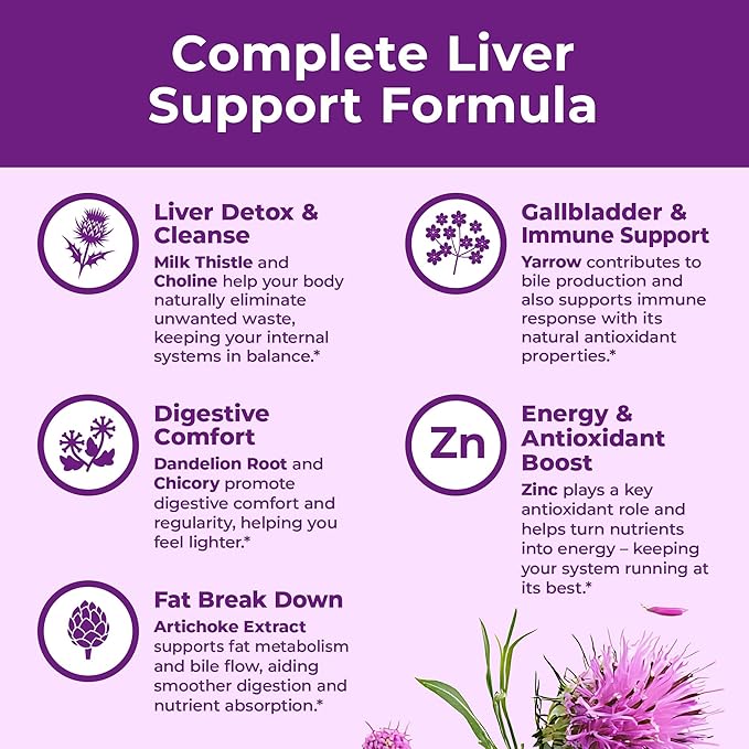 Vimerson Health Liver Cleanse Detox & Repair - Milk Thistle Supplement with Silymarin, Dandelion Root, Artichoke & Zinc for Liver Support, Digestion, Energy with Milk Thistle Extract, 180 Capsules