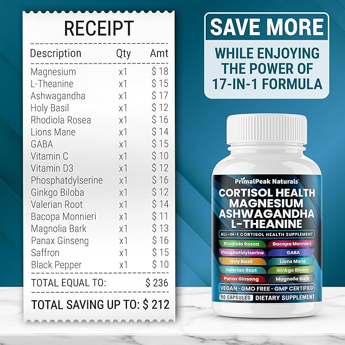 Cortisol Supplements for Women and Men with Magnesium, Ashwagandha, Rhodiola Rosea, L-Theanine for Cortisol Reducer, Stress Relief and Sleep Support Vegan Capsules - 60 Count
