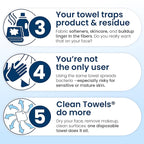 Clean Skin Club Clean Towels XL®, 100% USDA Biobased Face Towel, Disposable Face Towelette, Eczema Association Accepted, Makeup Remover Dry Wipes, Ultra Soft, 50 ct per pack, 2 Packs, 100 Ct Total