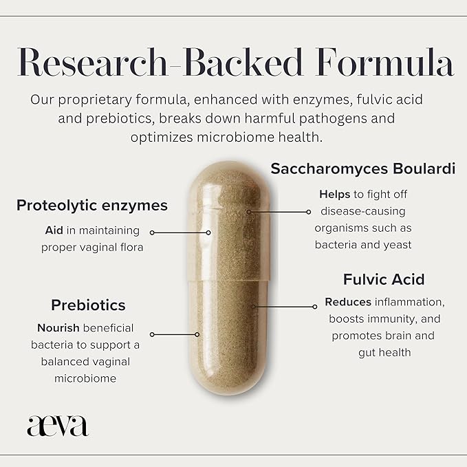 Aeva Vaginal Probiotic: Probiotics + Prebiotics + Enzymes + Fulvic Acid – Supports Vaginal Microbiome Health, Yeast Balance, Candida & Gut Wellness – Functional Medicine Formula – Made in California