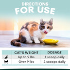 Petz Park Urinary + Kidney Support for Cats 60 Scoops, Cat Urinary Supplement, Tract Support Powder, Cat Food Topper for Wet or Dry Food, Made in Australia